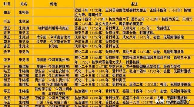 今日特码科普！刘伯温免费公开资料澳门,百科词条爱好_2024最快更新