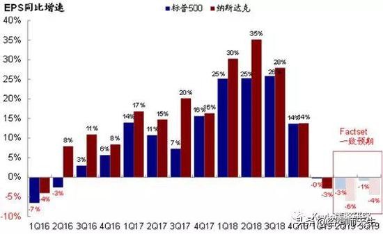 今日特码科普！美联储暂停降息,百科词条爱好_澳彩资料网