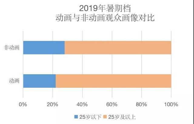 今日特码科普！哪吒2回应全球登顶,百科词条爱好_澳彩资料网